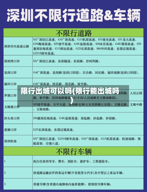 限行出城可以吗(限行能出城吗)-第3张图片