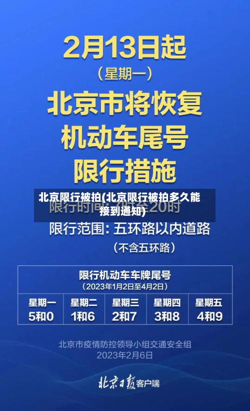 北京限行被拍(北京限行被拍多久能接到通知)