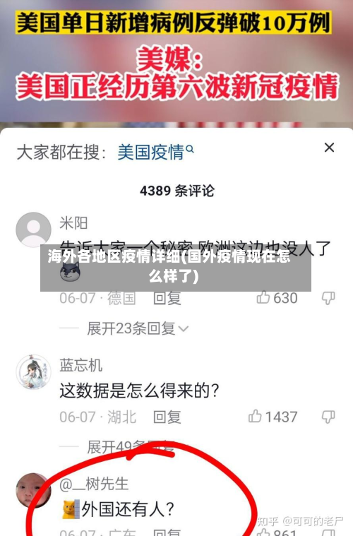海外各地区疫情详细(国外疫情现在怎么样了)-第3张图片