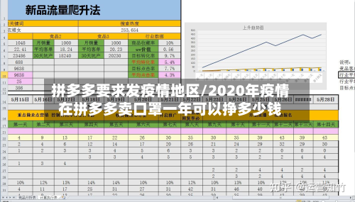 拼多多要求发疫情地区/2020年疫情在拼多多卖口罩一年可以挣多少钱