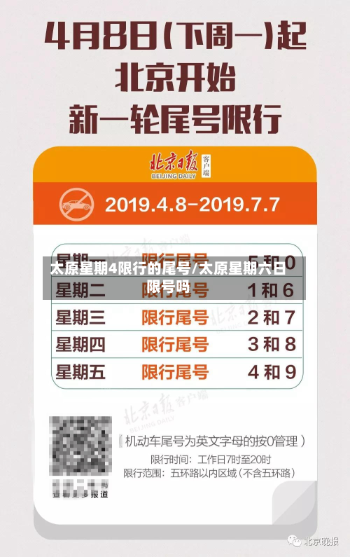 太原星期4限行的尾号/太原星期六日限号吗-第1张图片