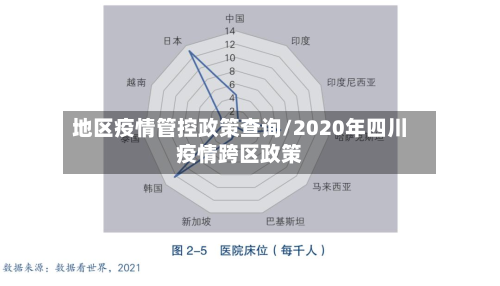 地区疫情管控政策查询/2020年四川疫情跨区政策-第2张图片