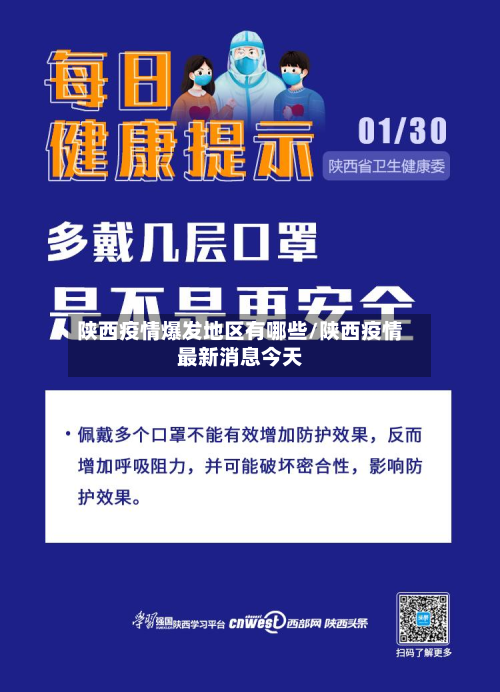 陕西疫情爆发地区有哪些/陕西疫情最新消息今天-第2张图片