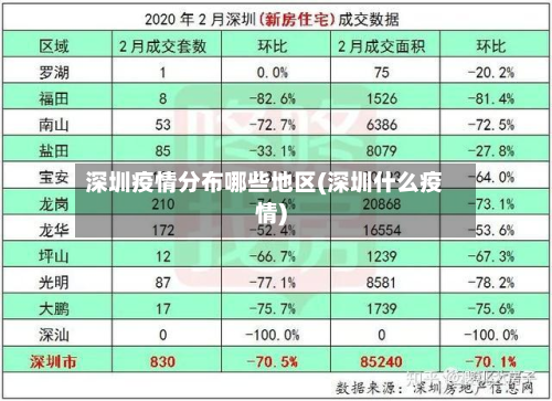 深圳疫情分布哪些地区(深圳什么疫情)-第2张图片