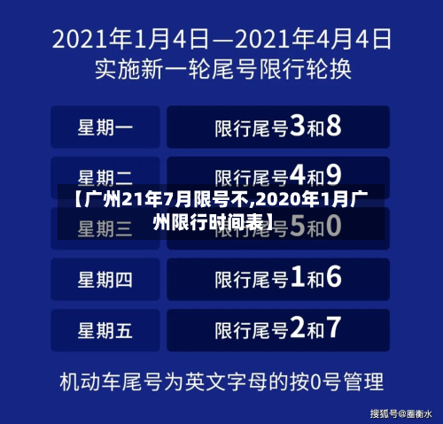 【广州21年7月限号不,2020年1月广州限行时间表】-第1张图片