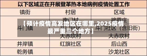【预计疫情高发地区在哪里,2025疫情最严重三个地方】-第1张图片