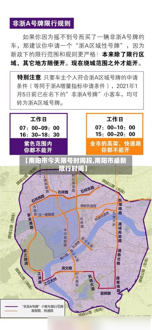 【南阳市今天限号时间段,南阳市最新限行时间】-第2张图片