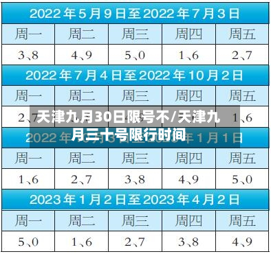 天津九月30日限号不/天津九月三十号限行时间-第2张图片