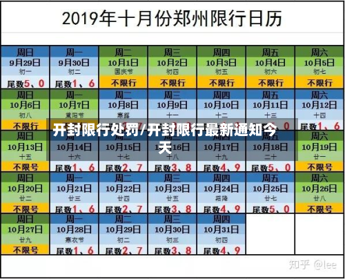 开封限行处罚/开封限行最新通知今天-第1张图片