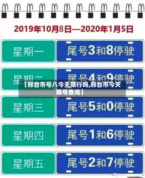 【邢台市号八今天限行吗,邢台市今天限号查询】-第1张图片