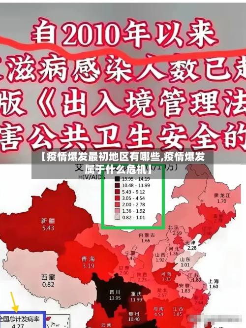 【疫情爆发最初地区有哪些,疫情爆发属于什么危机】-第2张图片