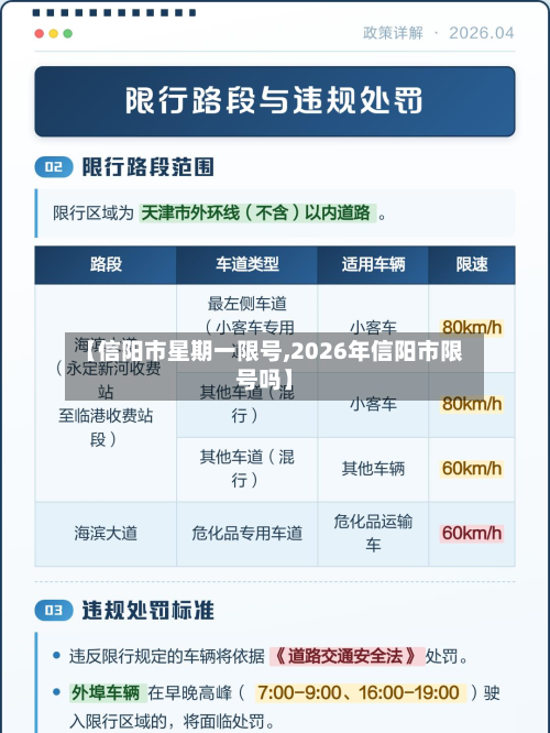 【信阳市星期一限号,2026年信阳市限号吗】-第2张图片