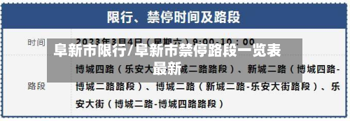 阜新市限行/阜新市禁停路段一览表最新-第1张图片