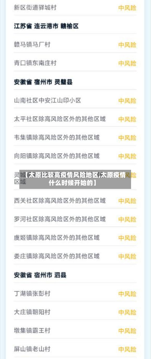 【太原比较高疫情风险地区,太原疫情什么时候开始的】-第1张图片