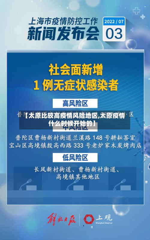 【太原比较高疫情风险地区,太原疫情什么时候开始的】-第2张图片
