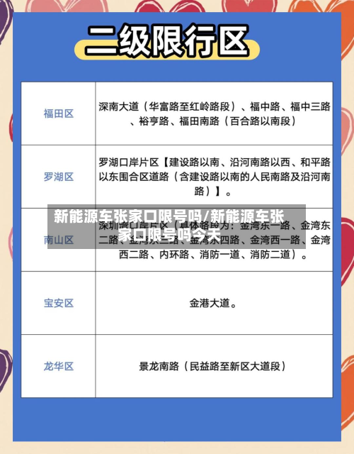 新能源车张家口限号吗/新能源车张家口限号吗今天-第1张图片
