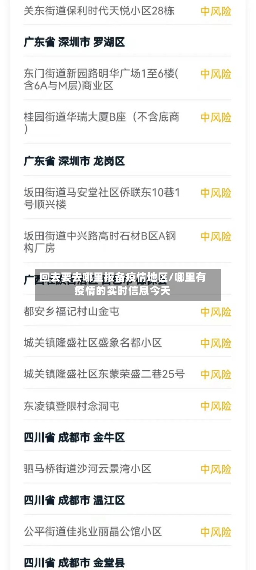 回去要去哪里报备疫情地区/哪里有疫情的实时信息今天-第2张图片