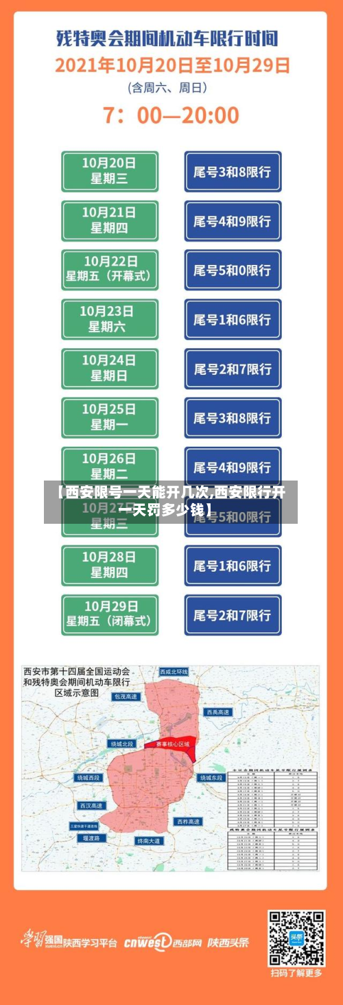 【西安限号一天能开几次,西安限行开一天罚多少钱】-第3张图片