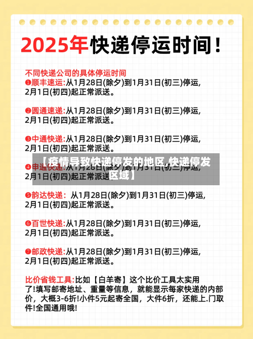 【疫情导致快递停发的地区,快递停发区域】-第2张图片