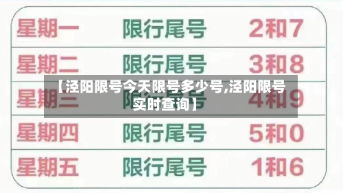 【泾阳限号今天限号多少号,泾阳限号实时查询】-第2张图片