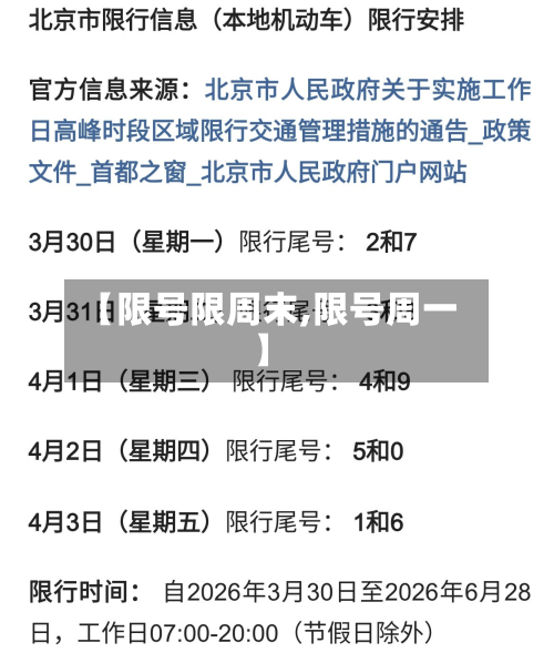 【限号限周末,限号周一】