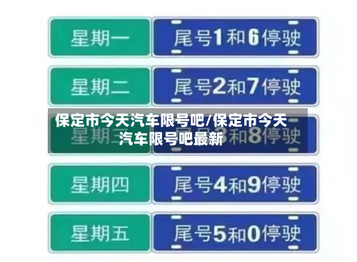保定市今天汽车限号吧/保定市今天汽车限号吧最新