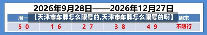 【天津市车牌怎么限号的,天津市车牌怎么限号的啊】-第2张图片