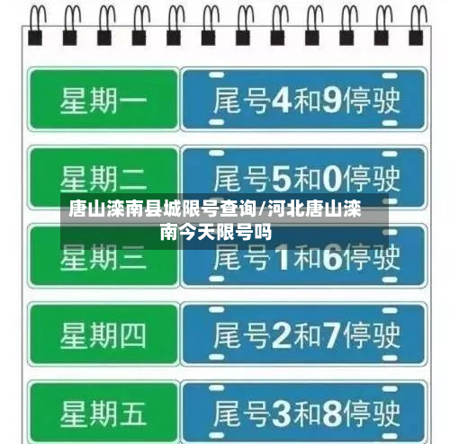 唐山滦南县城限号查询/河北唐山滦南今天限号吗-第2张图片