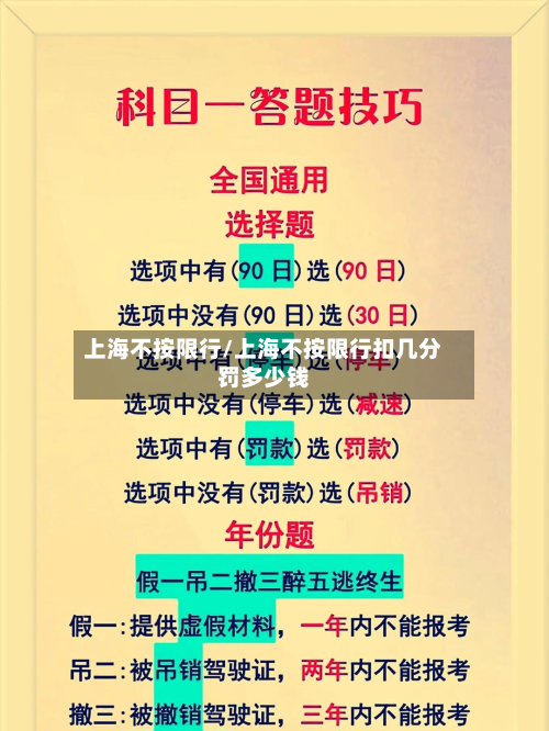 上海不按限行/上海不按限行扣几分罚多少钱