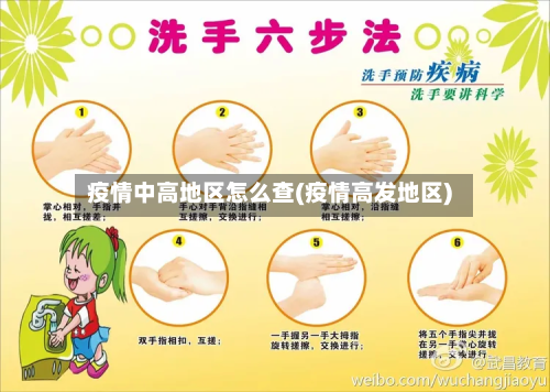 疫情中高地区怎么查(疫情高发地区)