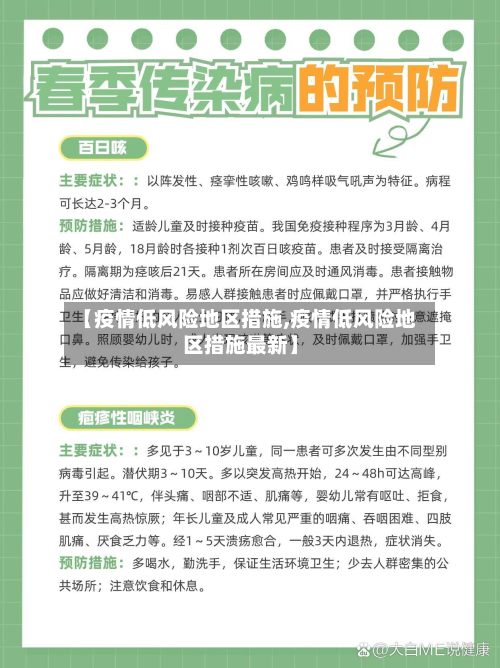 【疫情低风险地区措施,疫情低风险地区措施最新】