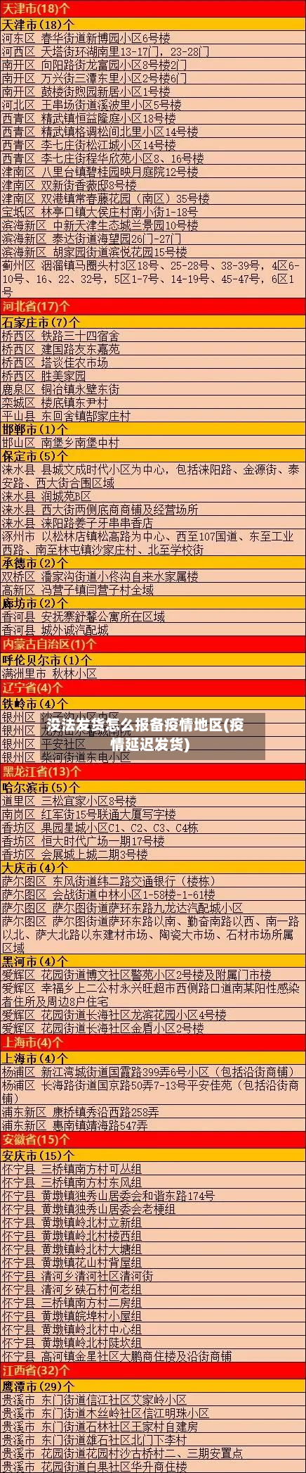 没法发货怎么报备疫情地区(疫情延迟发货)