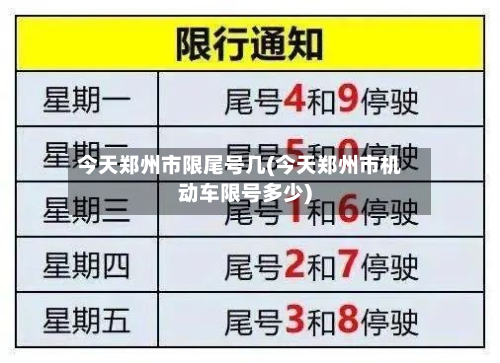今天郑州市限尾号几(今天郑州市机动车限号多少)