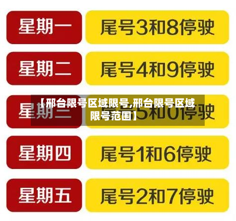 【邢台限号区域限号,邢台限号区域限号范围】