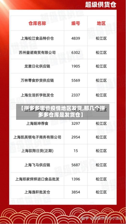 【拼多多哪些疫情地区发货,那几个拼多多仓库是发货仓】