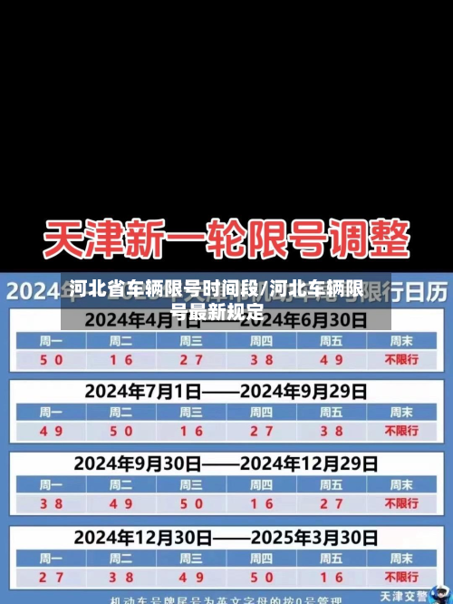 河北省车辆限号时间段/河北车辆限号最新规定