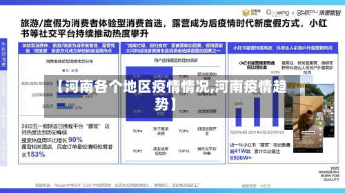 【河南各个地区疫情情况,河南疫情趋势】-第3张图片