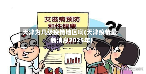 天津为几级疫情地区啊(天津疫情最新消息2025年)-第2张图片