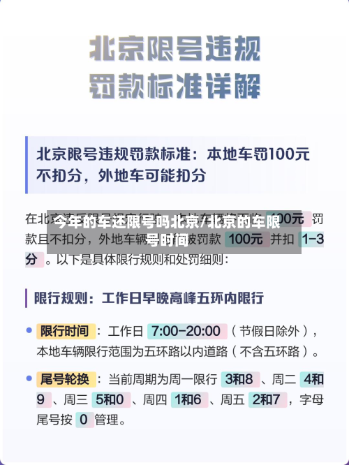 今年的车还限号吗北京/北京的车限号时间-第2张图片