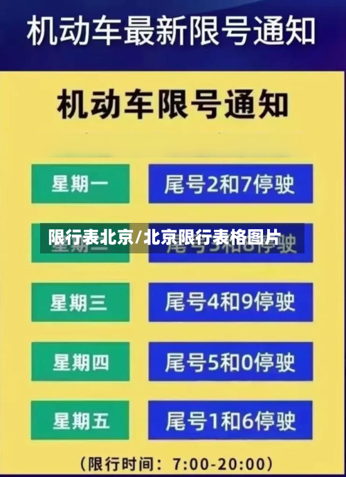 限行表北京/北京限行表格图片