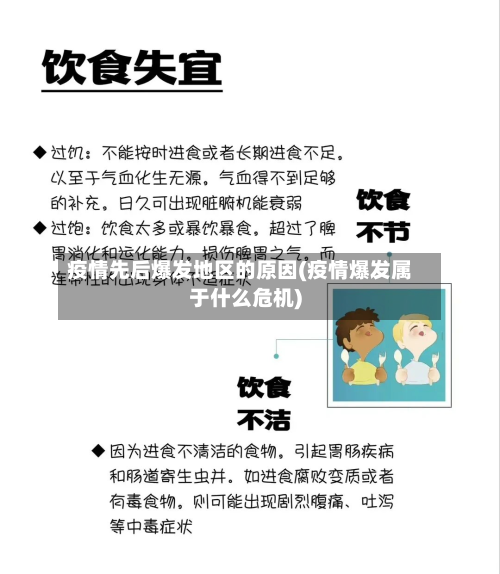 疫情先后爆发地区的原因(疫情爆发属于什么危机)-第2张图片