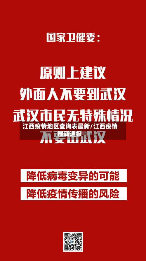 江西疫情地区查询表最新/江西疫情最新通报