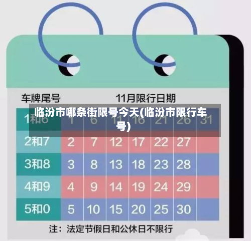临汾市哪条街限号今天(临汾市限行车号)