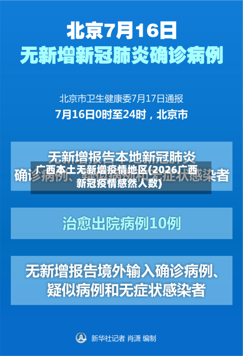 广西本土无新增疫情地区(2026广西新冠疫情感然人数)