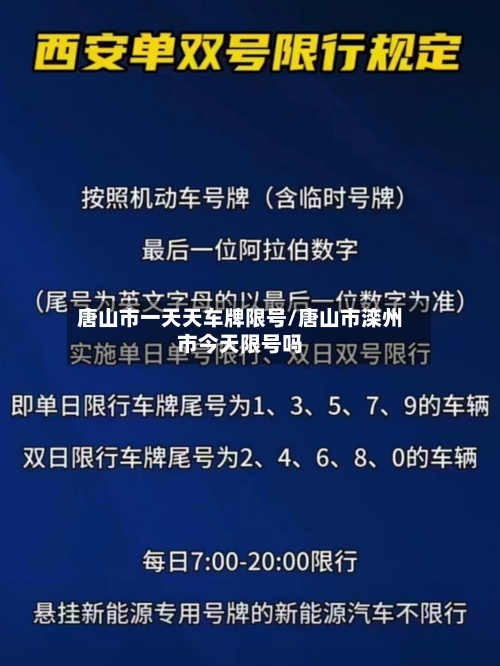 唐山市一天天车牌限号/唐山市滦州市今天限号吗