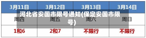 河北省安国市限号通知(保定安国市限号)-第3张图片
