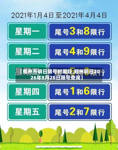 【郑州市明日限号时间段,郑州明日2026年8月28日限号查询】-第2张图片
