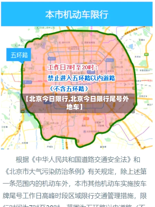 【北京今日限行,北京今日限行尾号外地车】