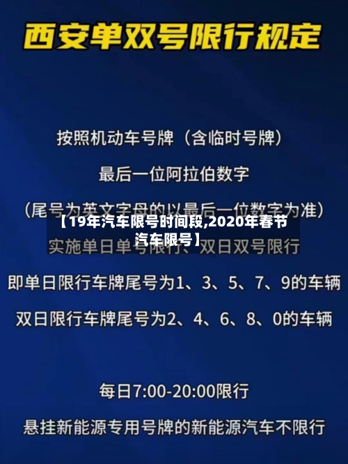 【19年汽车限号时间段,2020年春节汽车限号】