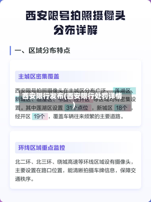 西安限行发布(西安限行处罚详情)